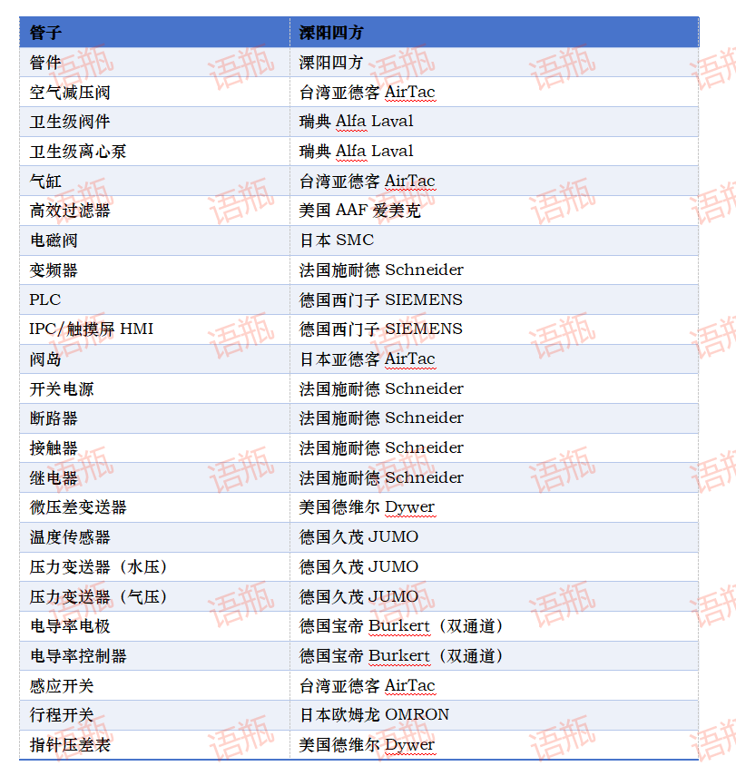 1745221739327708.png 图片1.png